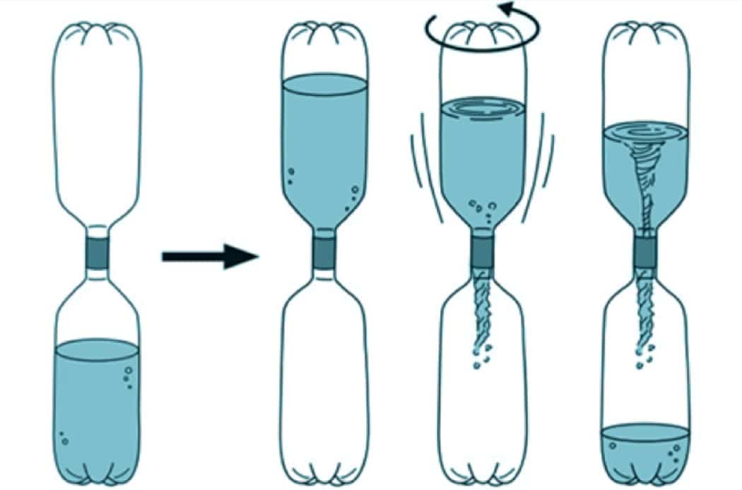 Devajal - Bouchon dynamiseur pour création de Vortex – Image 7